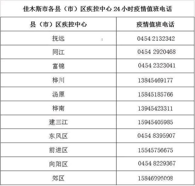 淮南最新24小时医保卡余额回收联系方式方法分析(最方便真实的淮南回收医保卡金额方法)