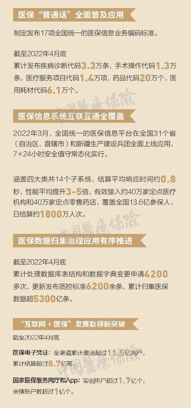 淮南最新24小时高价回收医保方法分析(最方便真实的淮南医保取现24小时微信方法)