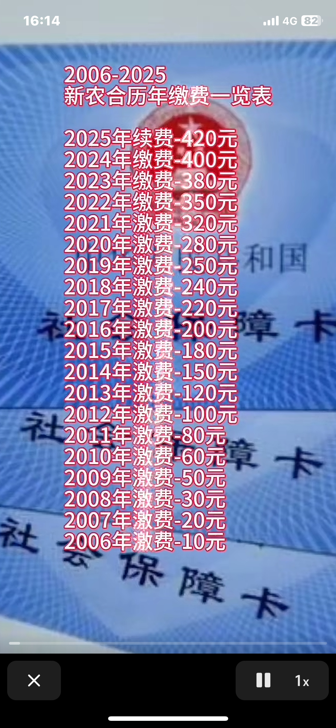 淮南最新急用钱套医保卡一般收多少方法分析(最方便真实的淮南24小时医保套现微信方法)