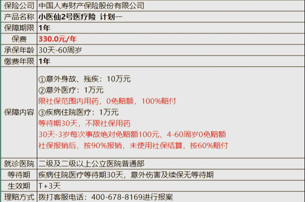 淮南最新医保小额取现方法分析(最方便真实的淮南医保小额提取代办200以内方法)