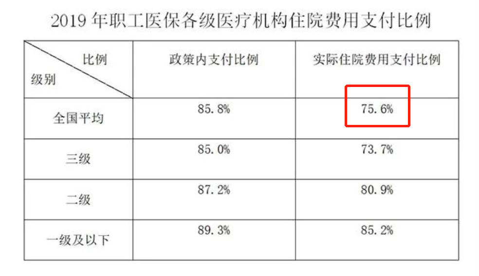 淮南最新法院会把职工医保卡冻结吗方法分析(最方便真实的淮南法院有权冻结医保卡吗2019年最新文件方法)