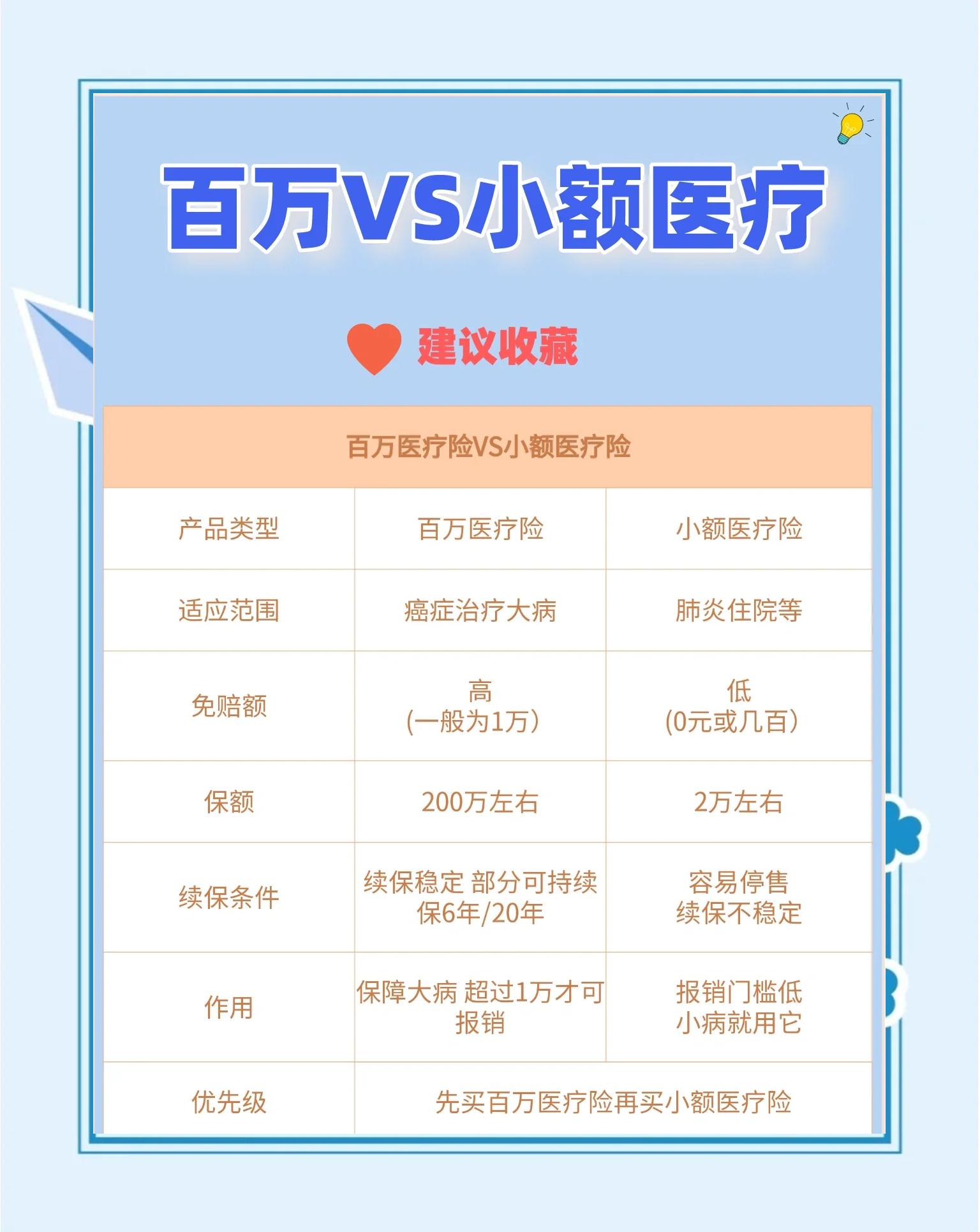 淮南最新全国小额医保卡变现联系方式方法分析(最方便真实的淮南全国小额医保卡变现联系方式西安方法)