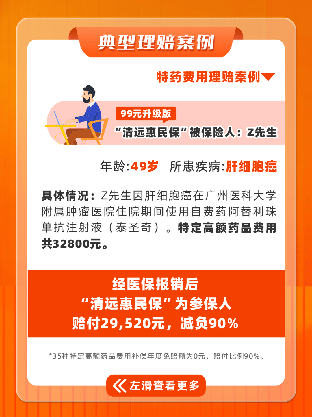淮南最新惠民保医保卡支付方法分析(最方便真实的淮南惠民保如何用医保卡支付方法)