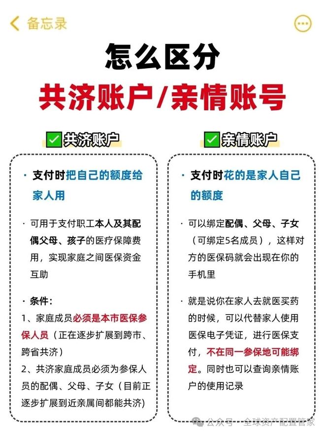 淮南最新急用钱医保卡套取联系方式方法分析(最方便真实的淮南24小时医保卡余额回收联系方式方法)
