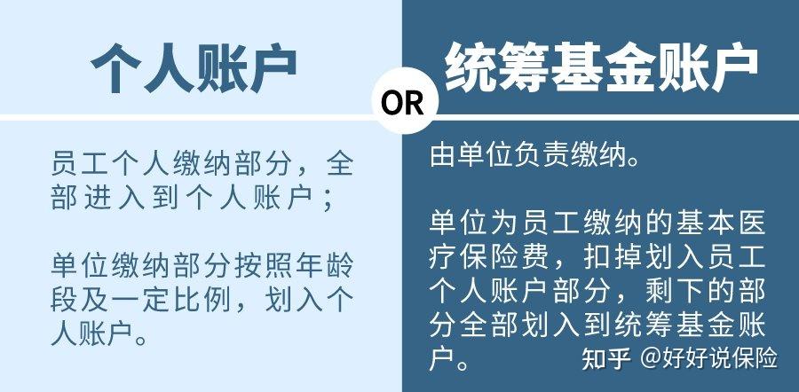 淮南最新找中介10分钟提取医保电话方法分析(最方便真实的淮南医保卡中介方法)