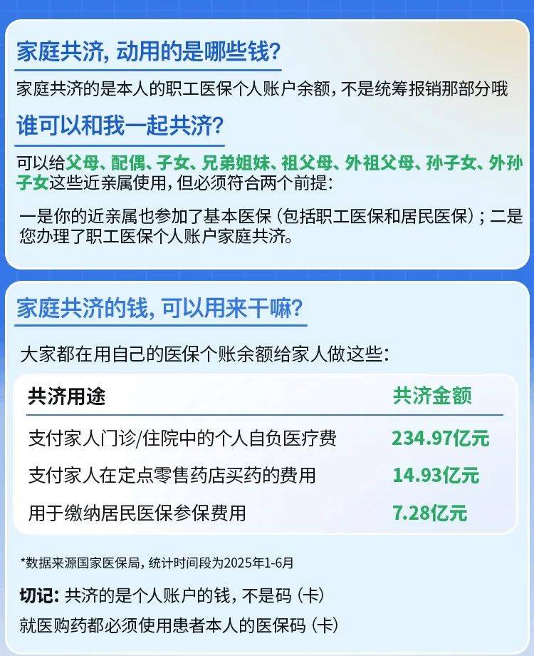 淮南最新医保卡的钱和银行卡的钱在一起吗方法分析(最方便真实的淮南医保卡里的钱和银行卡的钱方法)