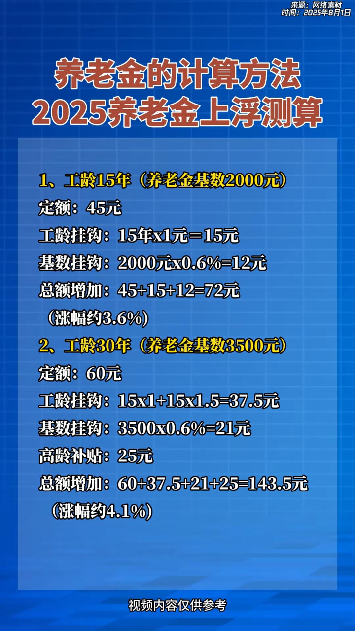 淮南最新套取养老金最厉害三个方法方法分析(最方便真实的淮南套取国家养老金罪认定标准方法)
