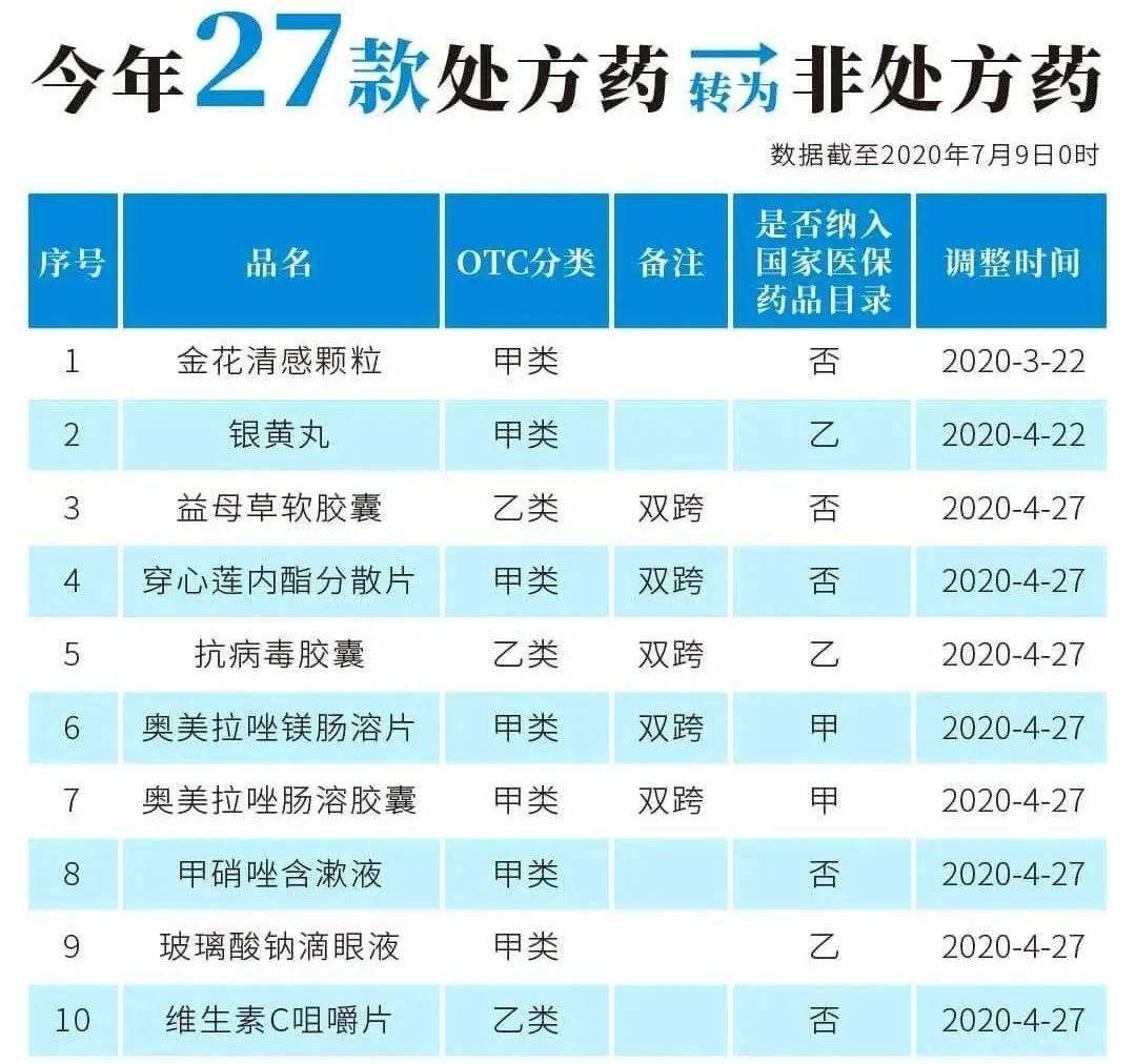 淮南最新24小时高价回收医保医保套出方法分析(最方便真实的淮南医保回收的药是真的吗方法)