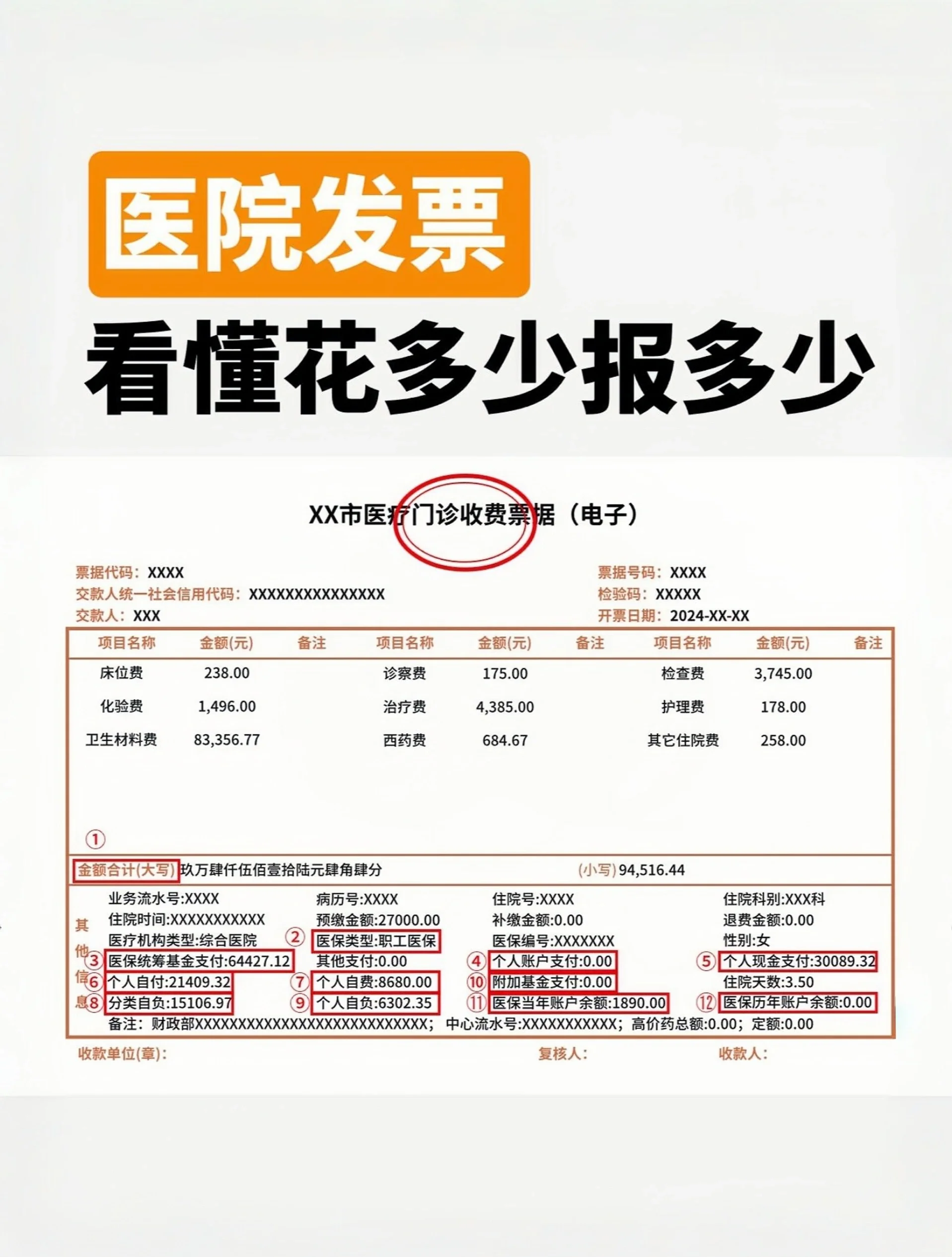 淮南最新医保报销85%怎么算方法分析(最方便真实的淮南医保报销85怎么算公式方法)