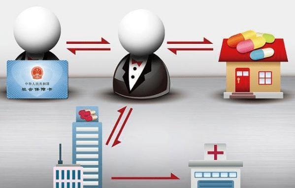 淮南最新医保套现怎么套啊方法分析(最方便真实的淮南医保套现的联系方式方法)