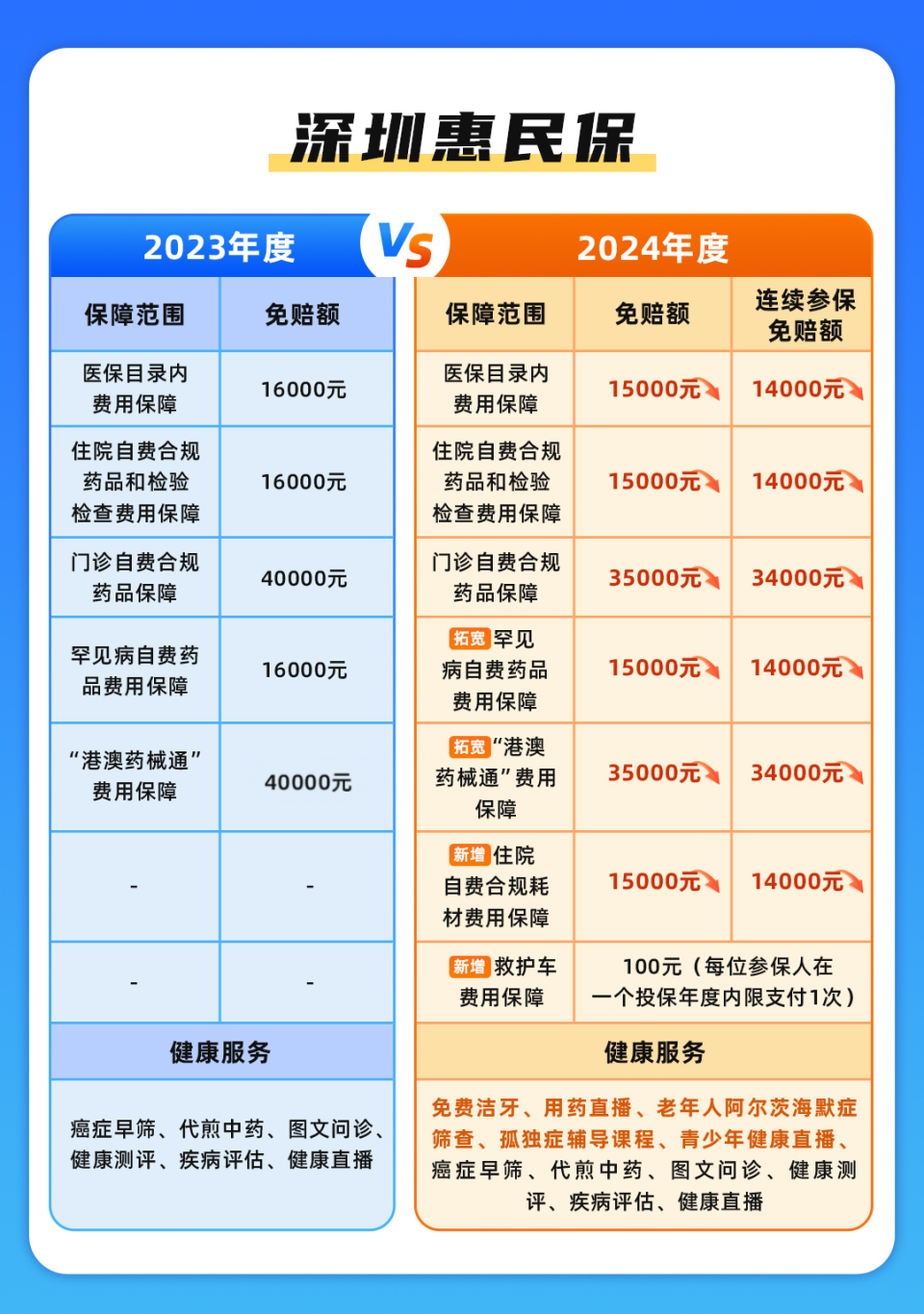淮南最新深圳哪里可以套医保卡现金方法分析(最方便真实的淮南急用深圳钱套医保卡联系方式方法)