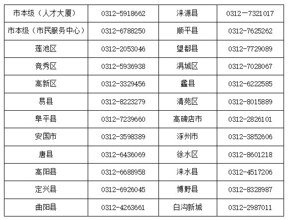 淮南最新医保卡有到期时间吗方法分析(最方便真实的淮南医保卡有到期时间吗现在方法)